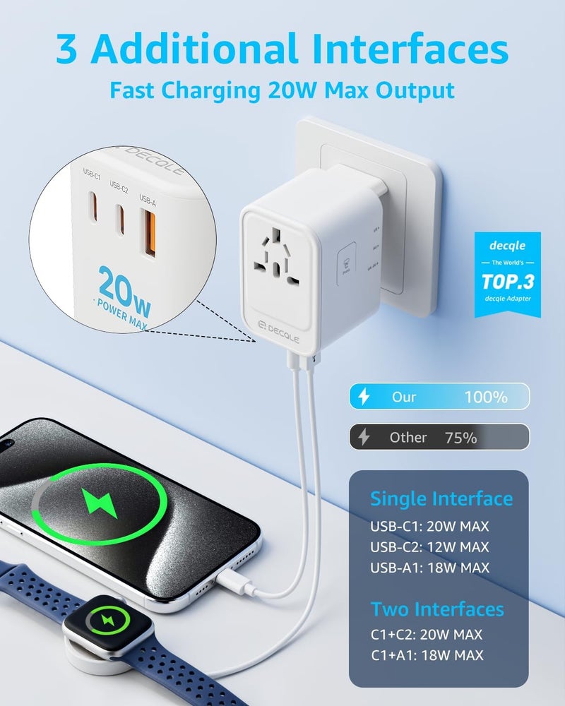 D DECQLE Universal Travel Adapter, International Travel Plug Adapter with 2 USB-C(PD 20W) ＆ 1 USB-A Ports, All in One Portable Adaptor, for USA, UK, EU, AU ＆ 224+ Countries (White) US - Image 3